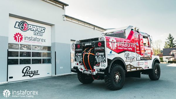 Tim Loprais InstaTrade menguji Praga V4S DKR untuk Dakar 2020